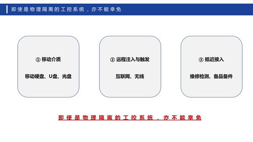 回歸生產控制安全 浙江大學馮冬芹教授論工控網絡安全本質與軟件開發(fā)方向